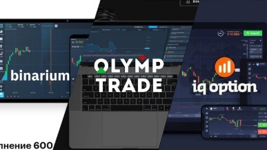 olymp trade торговая платформа